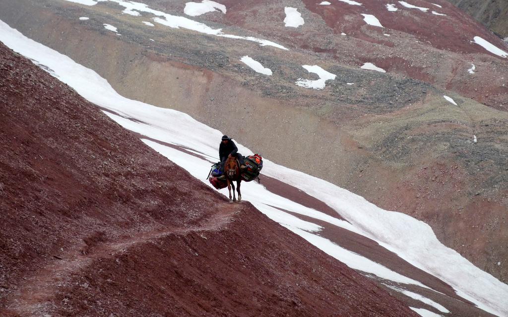 Horse Riding Kyrgyzstan