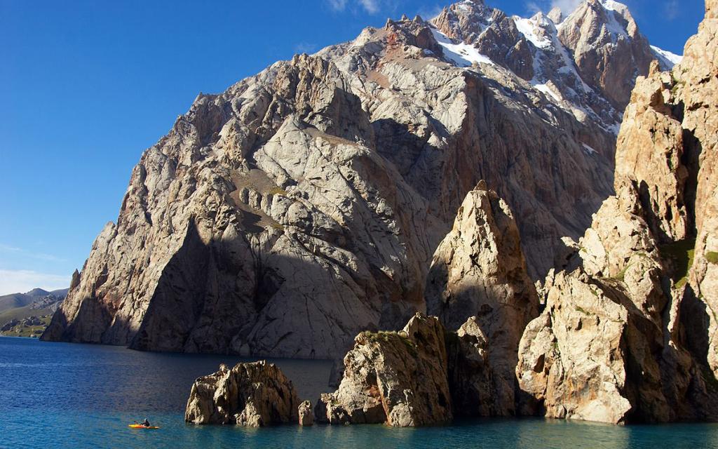 Lake Kel-Suu