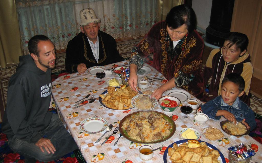 Kyzyl-Kiya