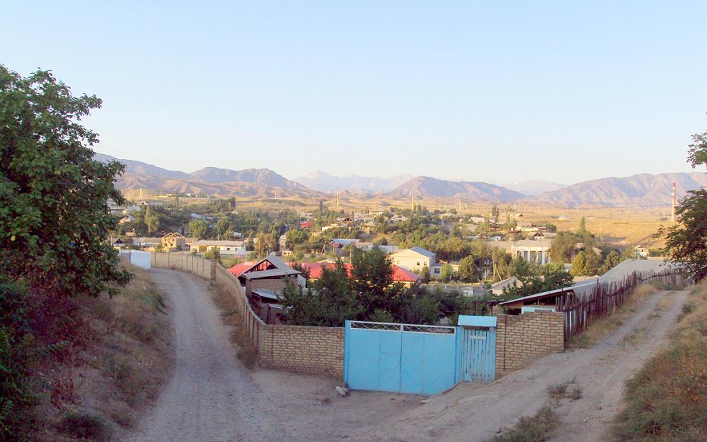 Kyzyl-Kiya